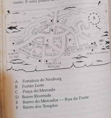 Fortaleza dos Pesadelos - Mapa da Cidade de Neuberg (Aventuras Fantásticas #23)